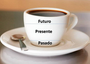 Lectura Cafe Cafeomancia Interpretacion Simbolos Significado