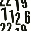 Numeros Lectura Cafe Cafeomancia Interpretacion Simbolos Significado